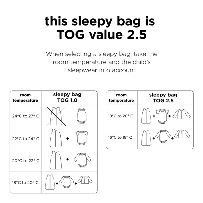 Done by Deer - Sleepy bag TOG 2.5 Tiny farm Sand